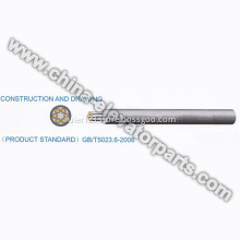 Elevator Cable